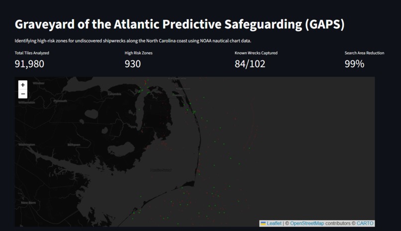 GAPS: Graveyard of the Atlantic Predictive Safeguarding – screenshot 1