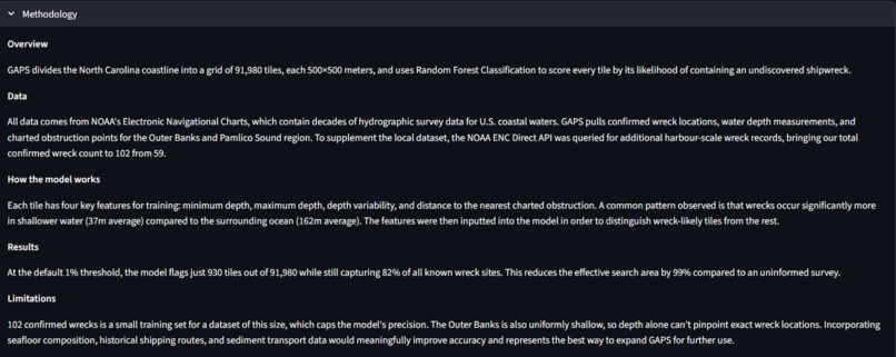 GAPS: Graveyard of the Atlantic Predictive Safeguarding – screenshot 4