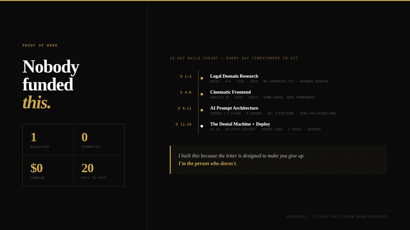 UnDenied – screenshot 4