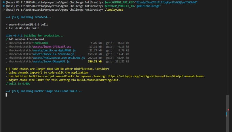 AI Digital Workforce Swarm – screenshot 4