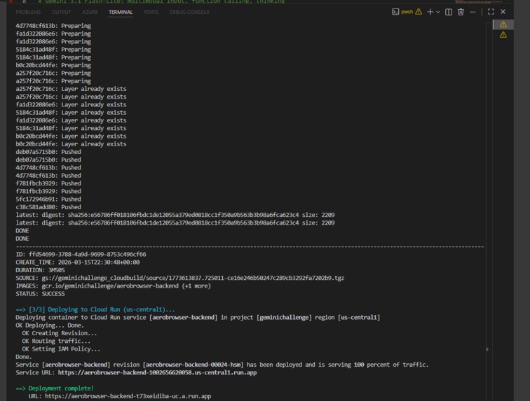 AI Digital Workforce Swarm – screenshot 6