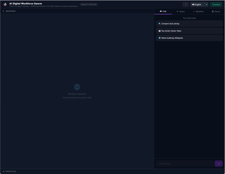 AI Digital Workforce Swarm – screenshot 10