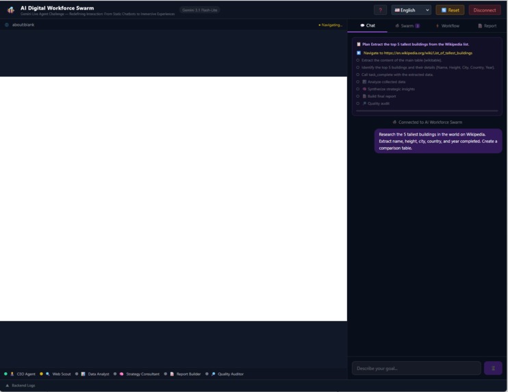 AI Digital Workforce Swarm – screenshot 11
