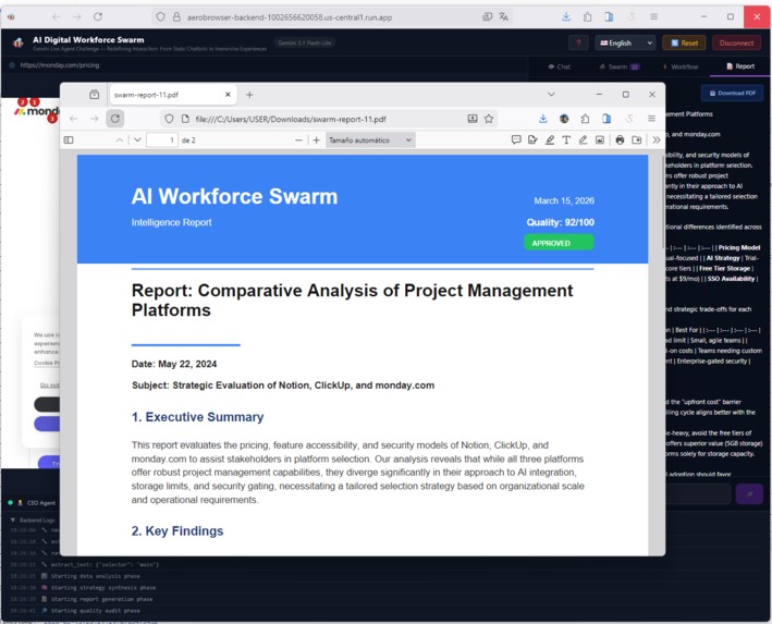 AI Digital Workforce Swarm – screenshot 18