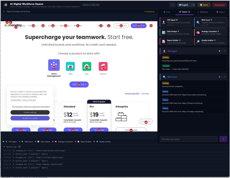 AI Digital Workforce Swarm – screenshot 12