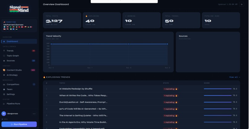 SignalMind AI – screenshot 1