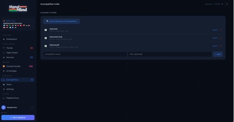 SignalMind AI – screenshot 7