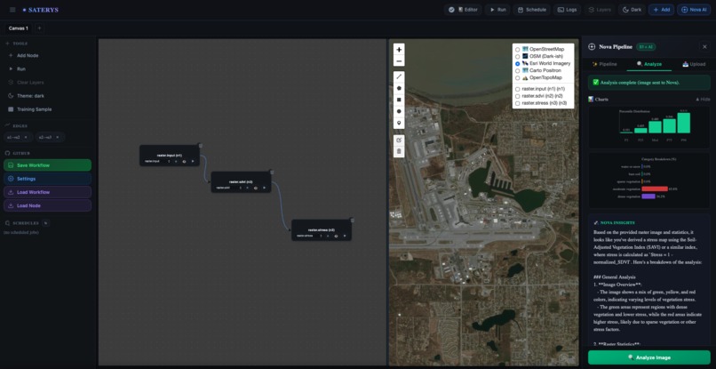SATERYS – screenshot 1