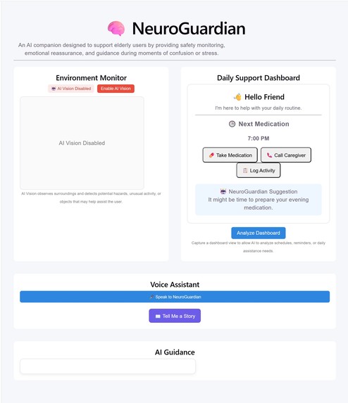 AI-NeuroGuardian  – screenshot 3