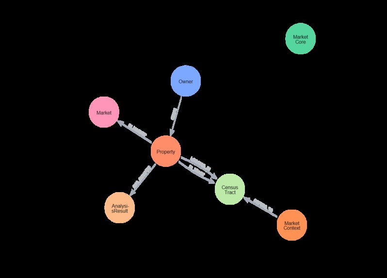 Velasight – screenshot 1