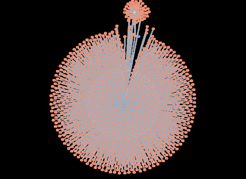 Velasight – screenshot 5