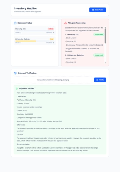 Nova Auditor – screenshot 3