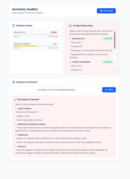 Nova Auditor – screenshot 4