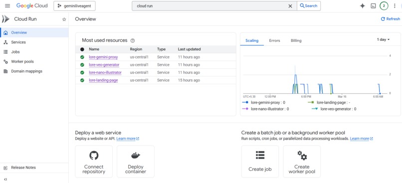 LORE - The World Is Your Documentary – screenshot 4