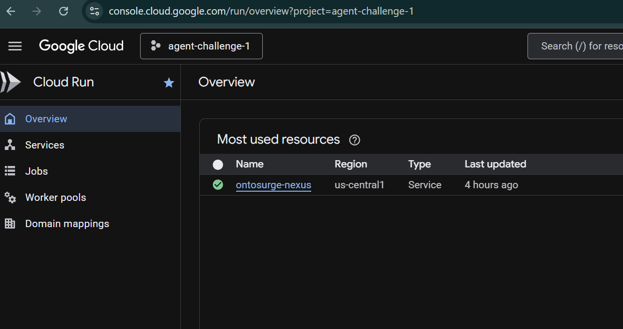 The Ontosurge Nexus Agent System | Devpost