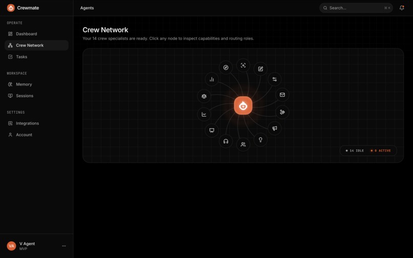 Crewmate – screenshot 2