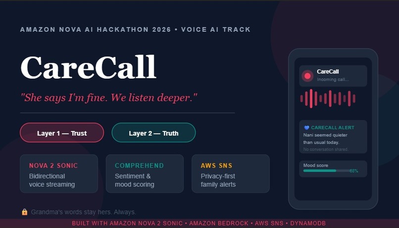 CareCall — AI Companion That Listens Beyond "I'm Fine" – screenshot 1