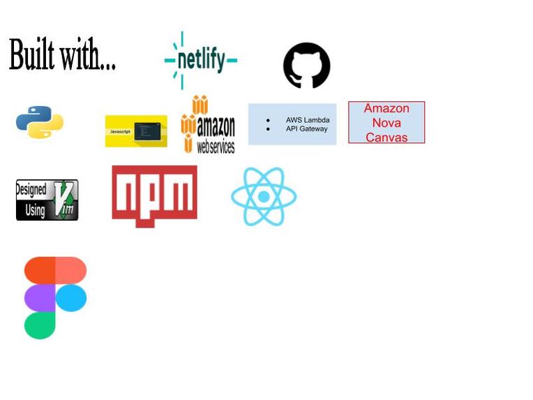 DUrEvent – screenshot 4