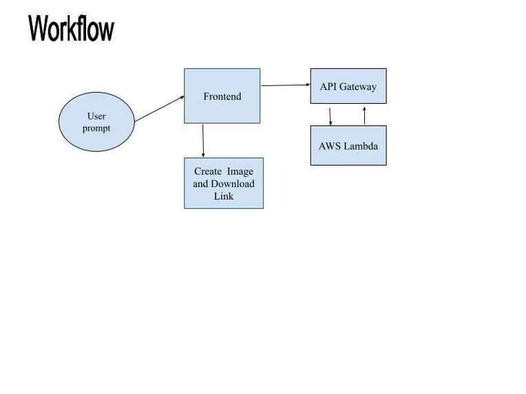 DUrEvent – screenshot 5