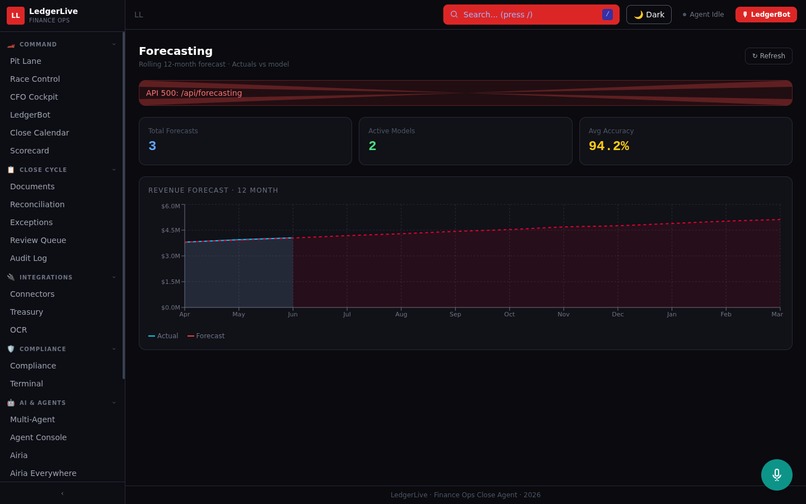 LedgerLive: Real-Time Financial Close with Gemini Agents – screenshot 1