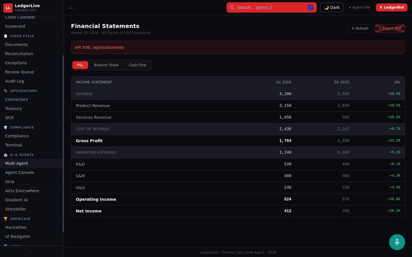 LedgerLive: Real-Time Financial Close with Gemini Agents – screenshot 7