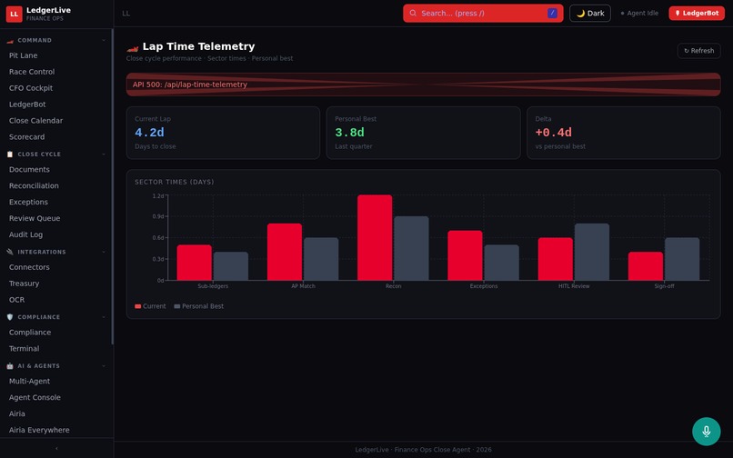 LedgerLive: Real-Time Financial Close with Gemini Agents – screenshot 9