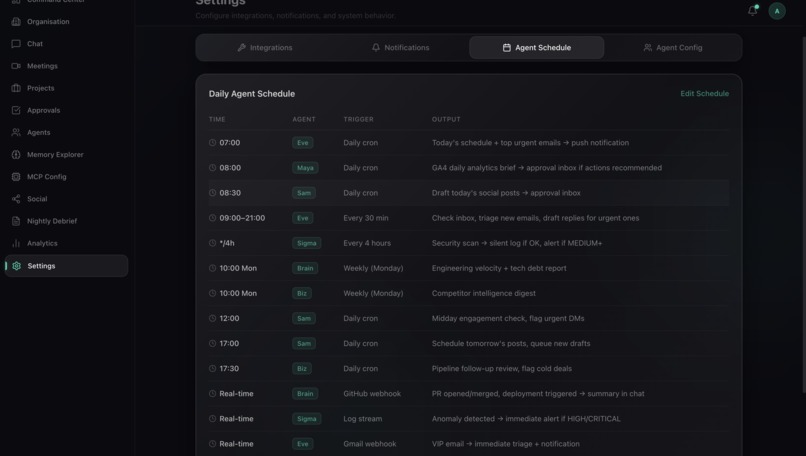 Clarize AI OS – screenshot 18