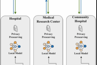 EVO-MOE Engine: Probabilistic AMR Forecasting