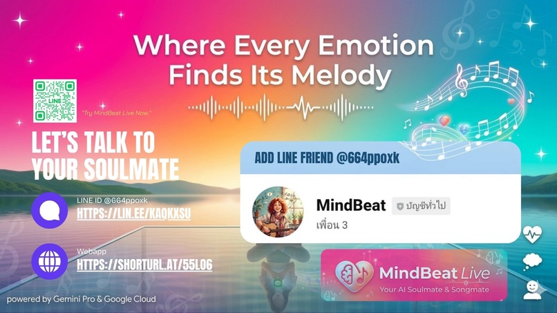 MindBeat Live – screenshot 11