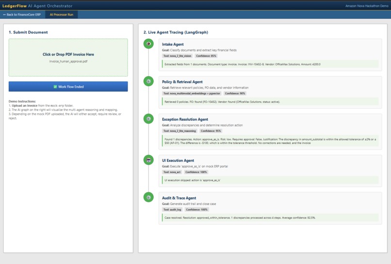 LedgerFlow AI – screenshot 4