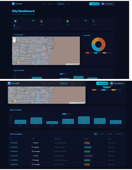 AI SMART CITY – screenshot 5