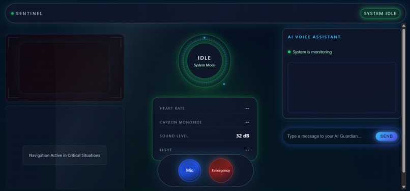 Sentinel AI Guardian –Gemini Live Agent for Real‑Time Safety – screenshot 2