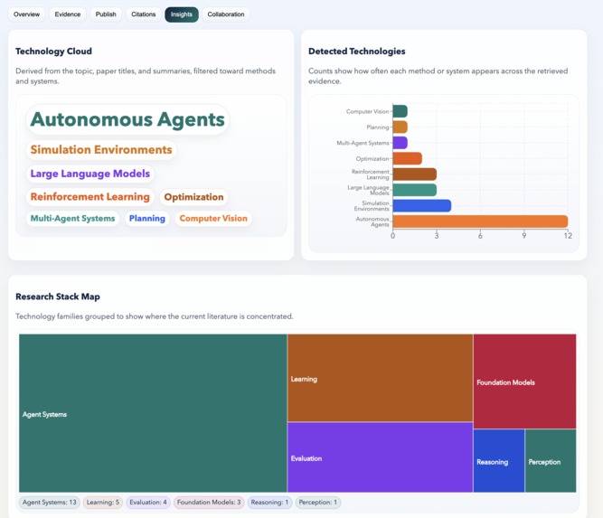Thesis_Guard – screenshot 4