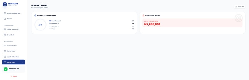 Trustens – screenshot 4