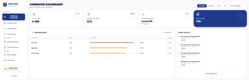 Trustens – screenshot 11