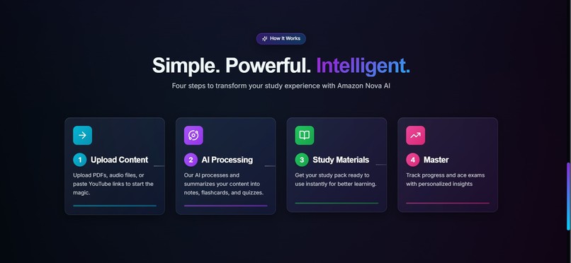 NovaMind – screenshot 3