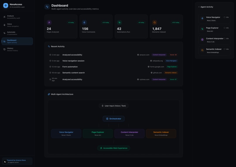 NovaAccess – screenshot 5