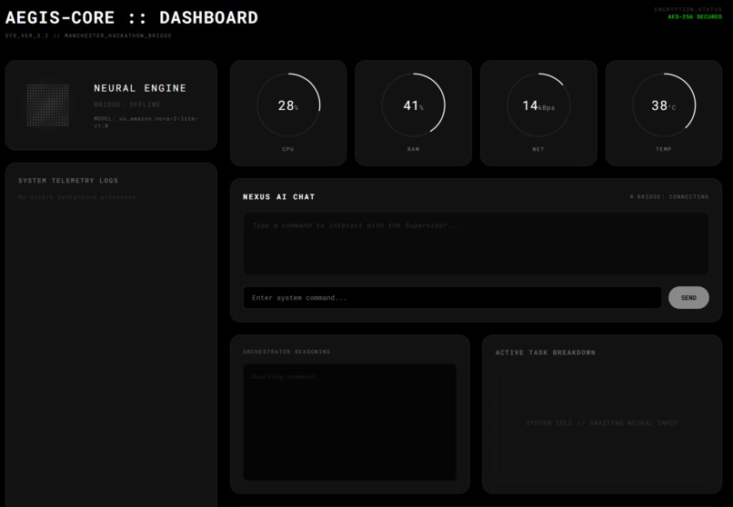 AgeisCore – screenshot 1