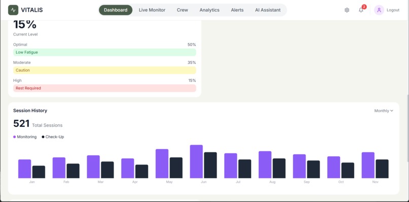 Vitalis  – screenshot 3