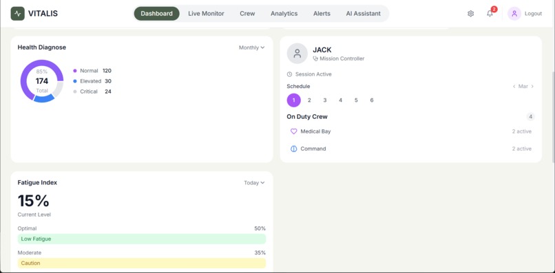 Vitalis  – screenshot 5