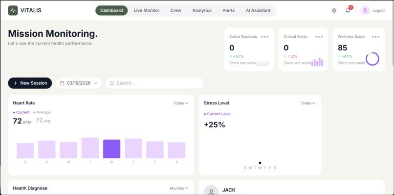 Vitalis  – screenshot 4