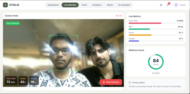 Vitalis  – screenshot 2