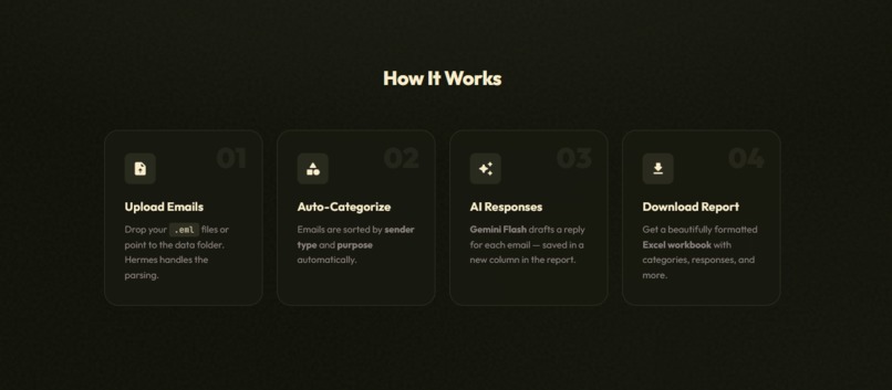 Hermes – screenshot 4