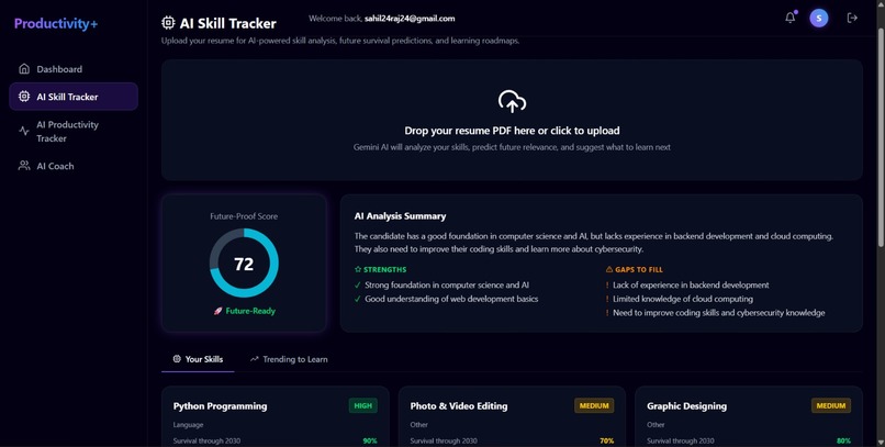 Productivity plus – screenshot 3
