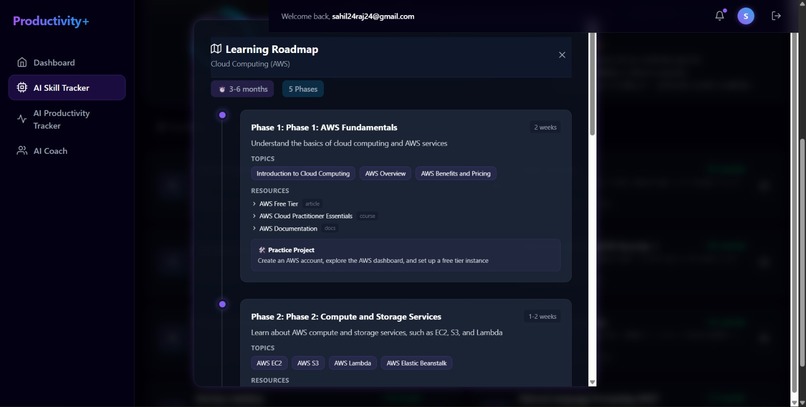 Productivity plus – screenshot 6