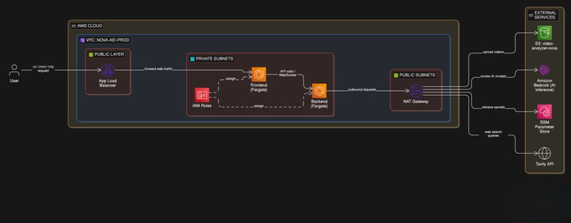 Autonomous Nova – screenshot 13