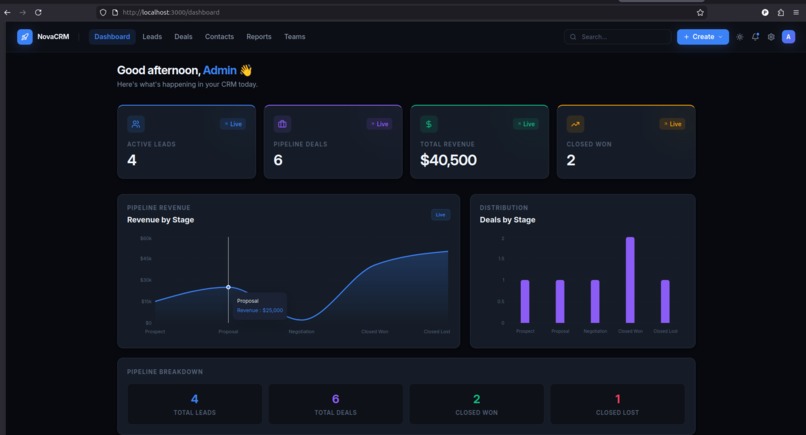 NovaCRM - AI powered smart sales platform – screenshot 2