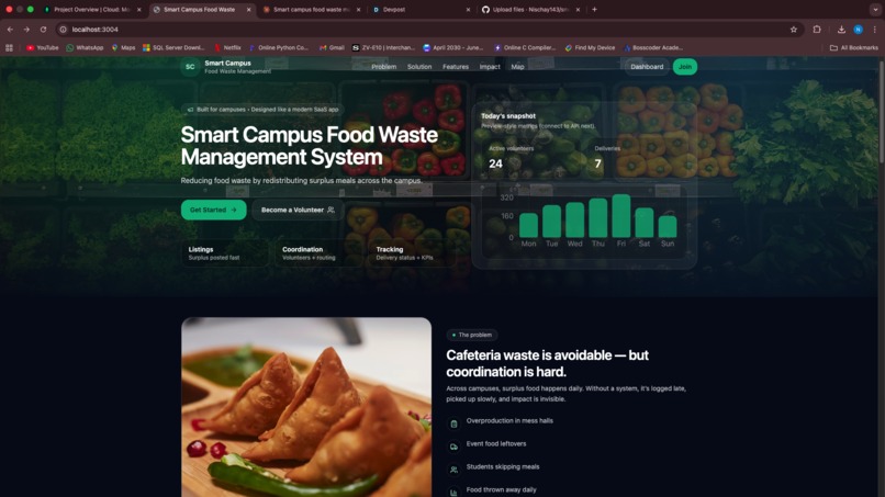    Smart Food Waste Management System – screenshot 1