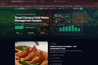    Smart Food Waste Management System