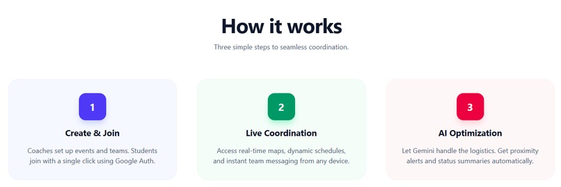 Team Sync – screenshot 4
